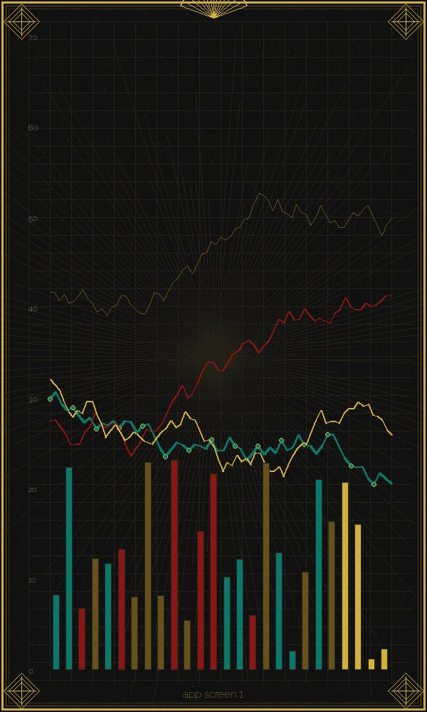 大乐透APP走势图主界面截图