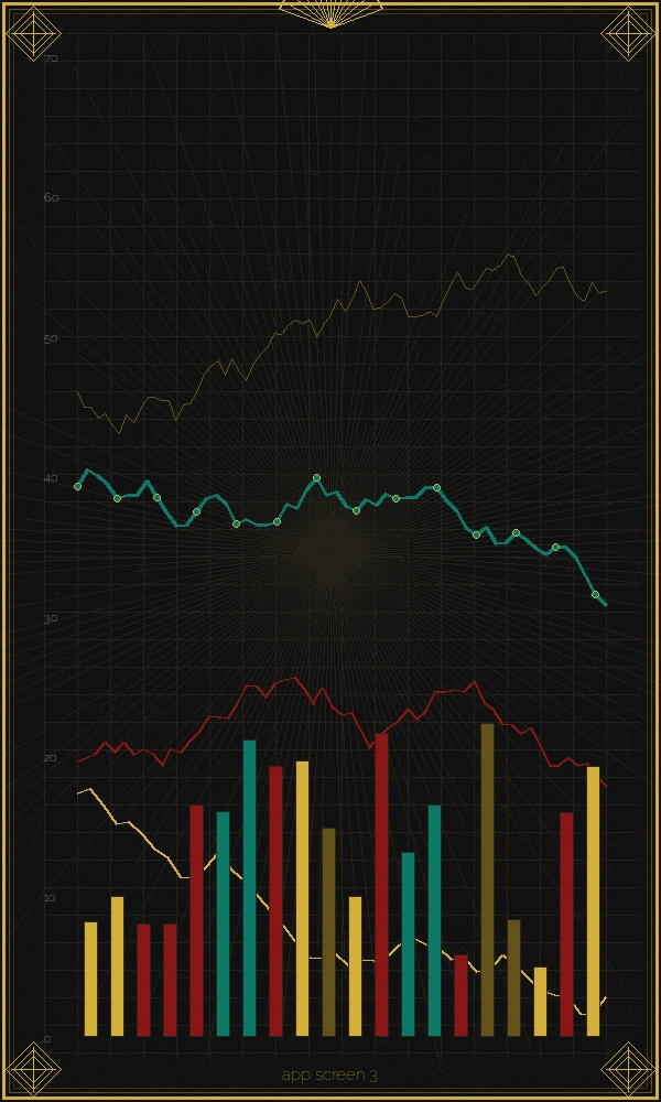 大乐透APP冷热号分析界面截图