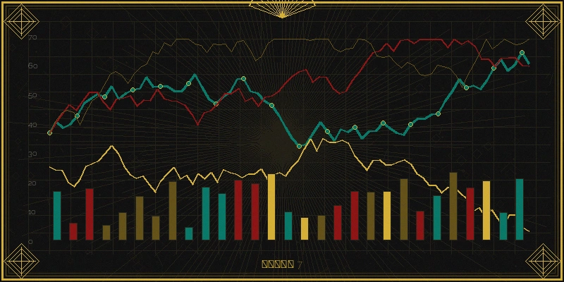 大乐透加拿大28单双走势分析图