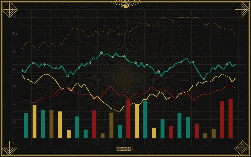 大乐透全站走势图库综合导览